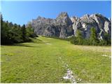 Ristorante Pietofana - Bivak Baracca degli Alpini